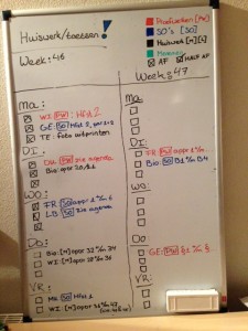 Tweeweekse planning
